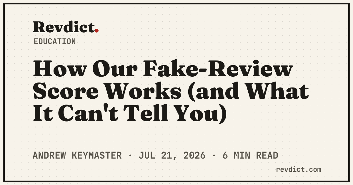 How Our Fake-Review Score Works (and What It Can't Tell You) — Revdict