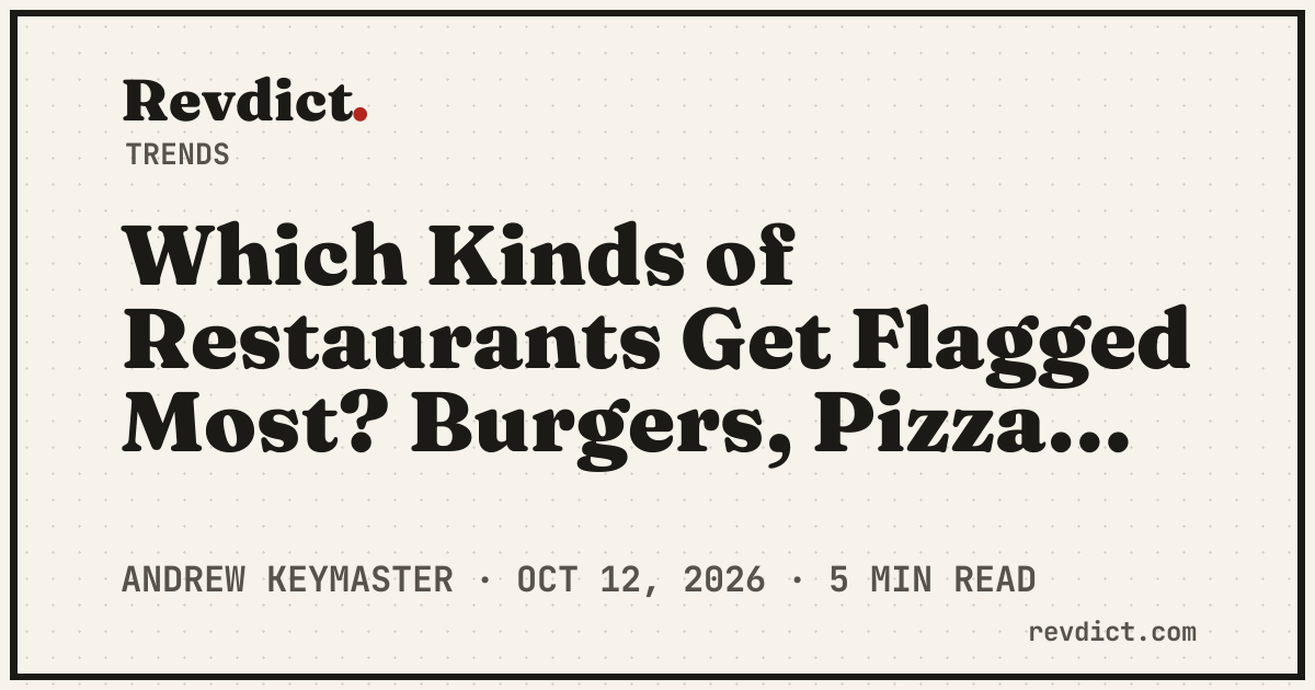 Which Kinds of Restaurants Get Flagged Most? Burgers, Pizza, Breakfast and More — Revdict
