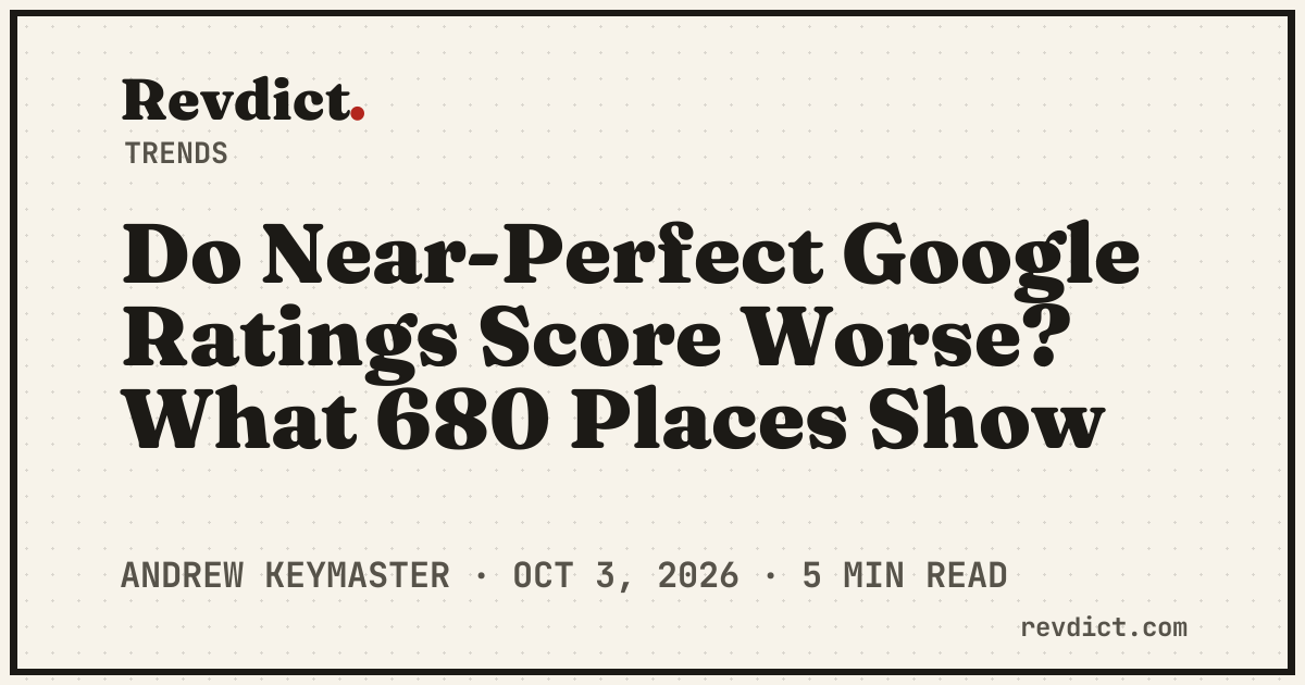 Do Near-Perfect Google Ratings Score Worse? — Revdict